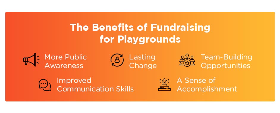 The Benefits of Fundraising for Playgrounds