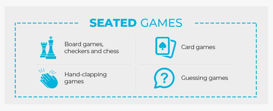 Seated Games For Indoor Recreational Activity 