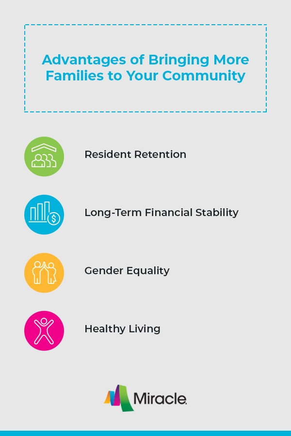 Advantages of Bringing More Families to Your Community