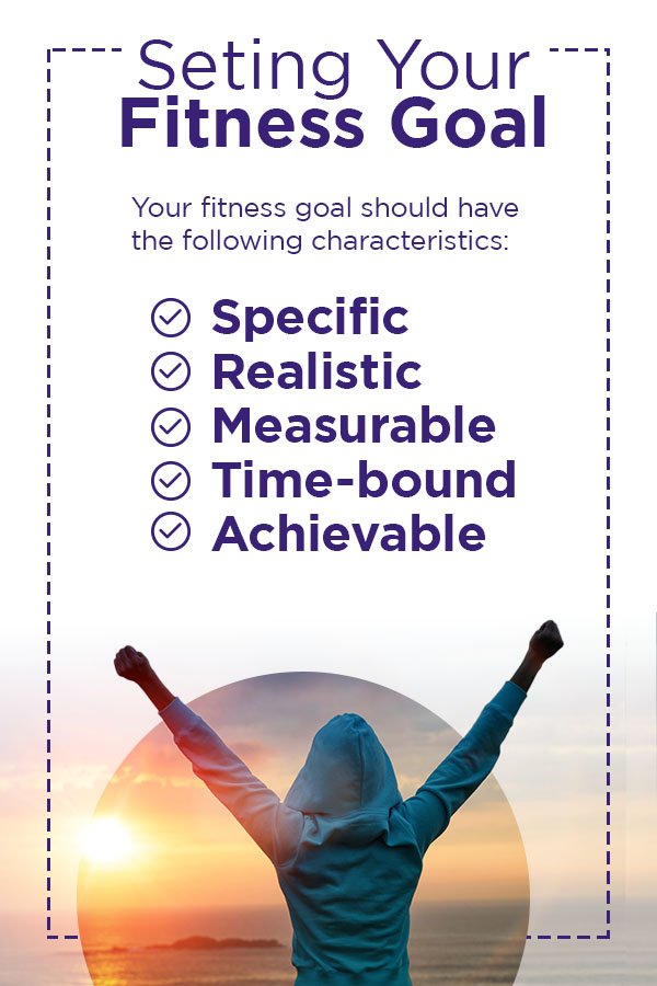 Characteristics of a good fitness goal