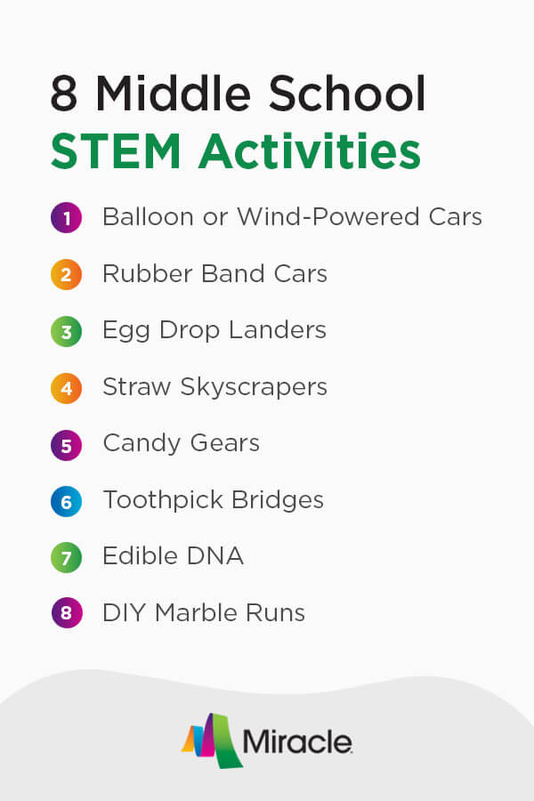 8 Middle School STEM Activities