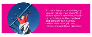 STEM Activities & Projects for Middle School | Miracle