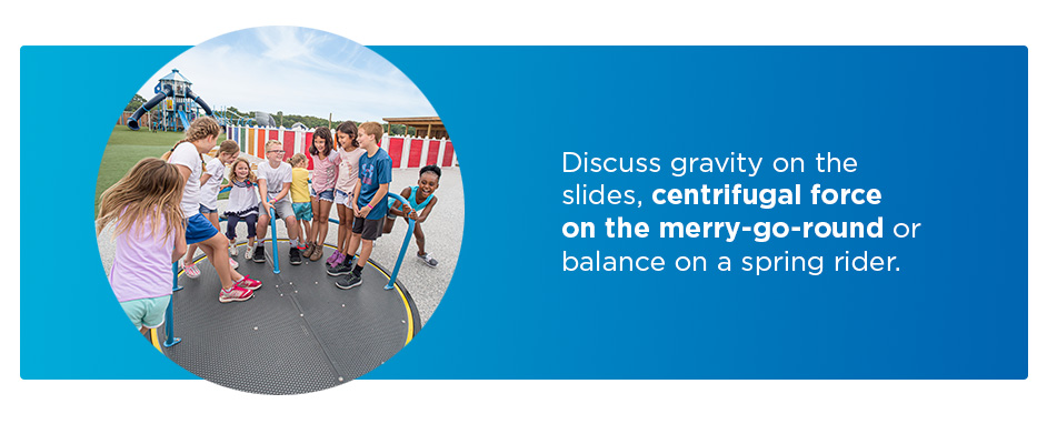 Discuss Gravity on the Slides 
