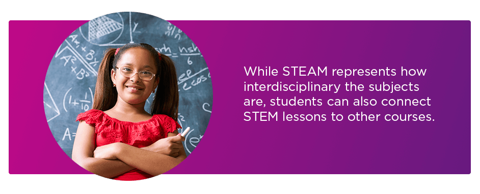 The Benefits of Teaching STEAM Lessons