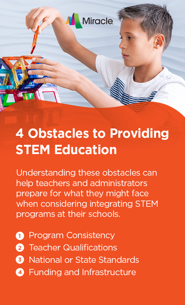 What Is STEM Education ? (AND STEAM, and STREAM? )