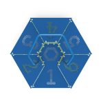 Balance and Bounce (948J)