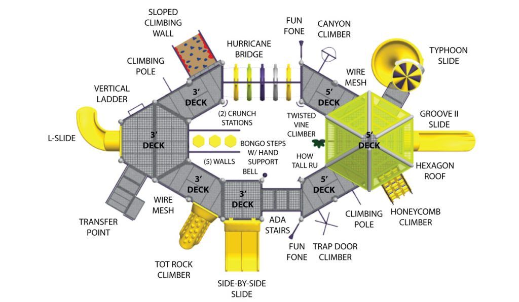 Penn Elementary School